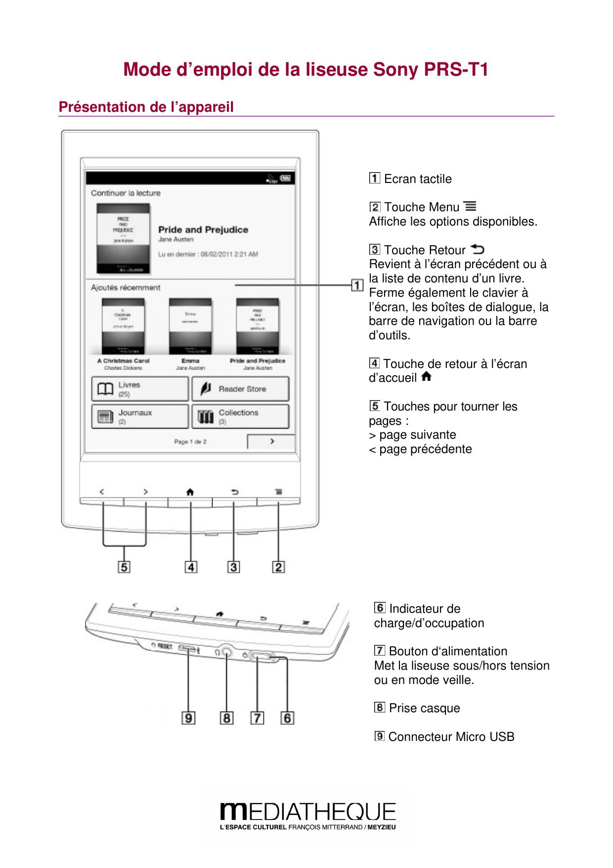 reader mode d'emploi
